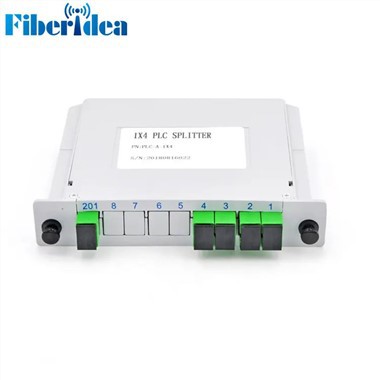 1x4 Plug-in PLC elosztó