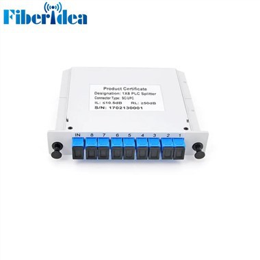 1x8 Plug-in PLC elosztó