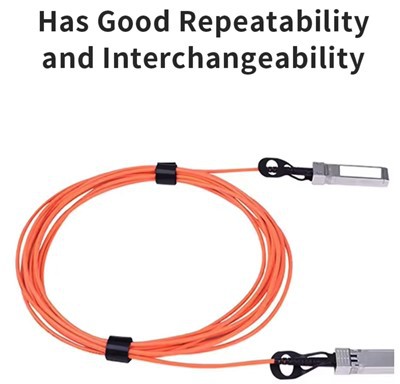 SFP28 - SFP 28 25 G AOC 1M ~ 20M AOC